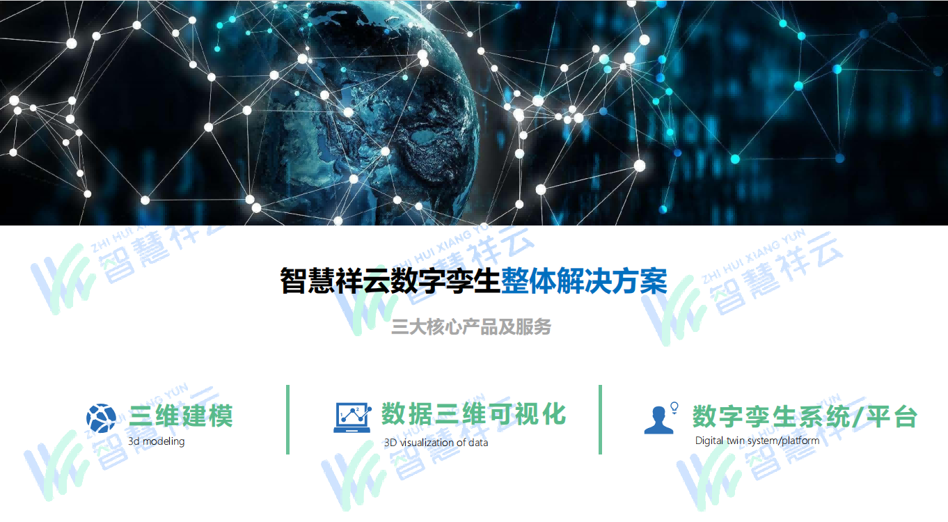 智慧祥云数字孪生系统开发